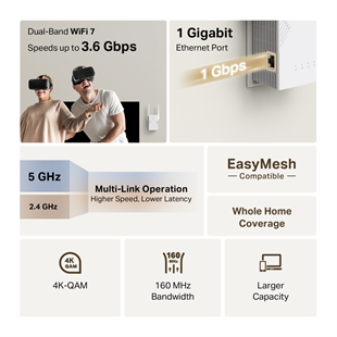 TP-LINK RE225BE WIFI7 BE3600 Menzil Genişletici Priz Tip