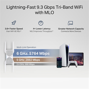 TP-LINK RE655BE WIFI7 BE9300 Üç Bant Menzil Genişletici Priz Tip