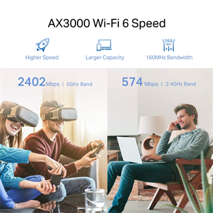 TP-LINK RE715X AX3000 Wıfı6 Mesafe Genişletici