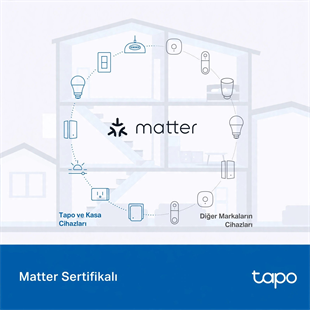 TP-LINK TAPO-P410M Matter IP54 16A 3680W Enerji İzlemeli Akıllı Dış Mekan Wıfı Priz