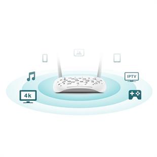 TP-LINK TD-W9960 N300 2.4ghz VDSL Modem Router