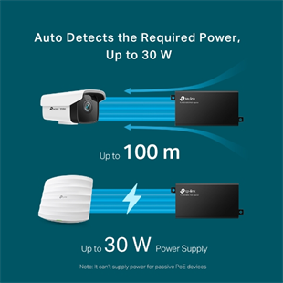 TP-LINK TL-POE160S GIGABIT 48VOLT 30WATT POE Adaptör