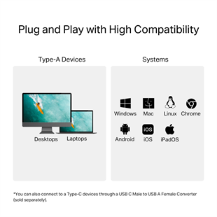 TP-LINK UA430 USB 3.0 Type-A SD ve microSD Kart Okuyucu
