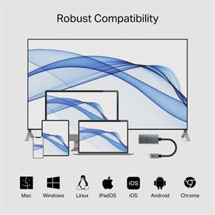 Tp-link UA520C USB Tip-C =>HDMI/USB-C/HDMI 4K