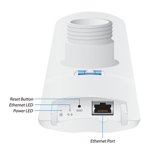 UBIQUITI LAP-120 1 Port 10/100/1000Mbps 5 Ghz 16Bi 120 derece Sektör Anten Dış Ortam PPoE Access Point