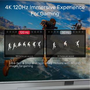 UNITEK 8K ULTRA YUKSEK HIZLI HDMI KABLOSU (C137W)