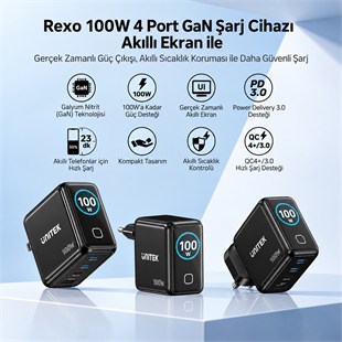 UNITEK REXO 100W 4 PORTLU AKILLI EKRANLI GAN SARJ CİHAZI (P1132ABK01-EU)