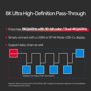UNITEK USB4 THUNDERBOLT KABLO 0.8MT(C14100BK-0.8M)