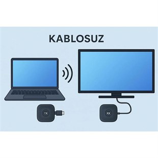 ZR787 HDMI GÖRÜNTÜ AKTARICI 50 MT