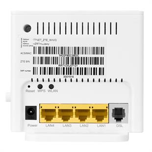 ZTE ZXHN H108N 4Port N300 Kablosuz Adsl 2+ Modem Router