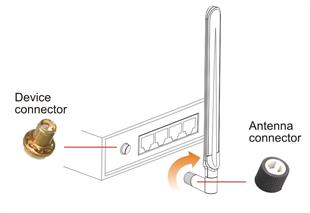 DRAYTEK VIGORANT-1207 2.4G/5G 5-7DBI OMNI-DIRECTIONAL ANTEN (SMA)