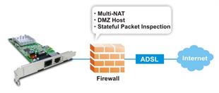 Draytek VigorNIC 132F VDSL2 PCI-E Card