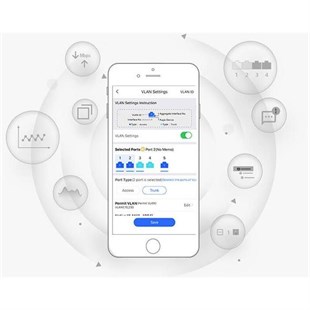 Ruijie Reyee RG-ES218GC-P 16 Portlu