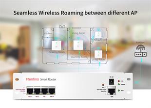 XENTINO SM150 MULTI FUNCTION GIGABIT SMART GATEWAY