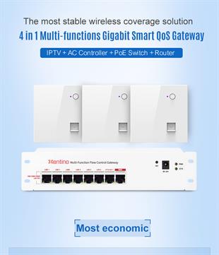 XENTINO SM890 MULTI FUNCTION GIGABIT SMART GATEWAY
