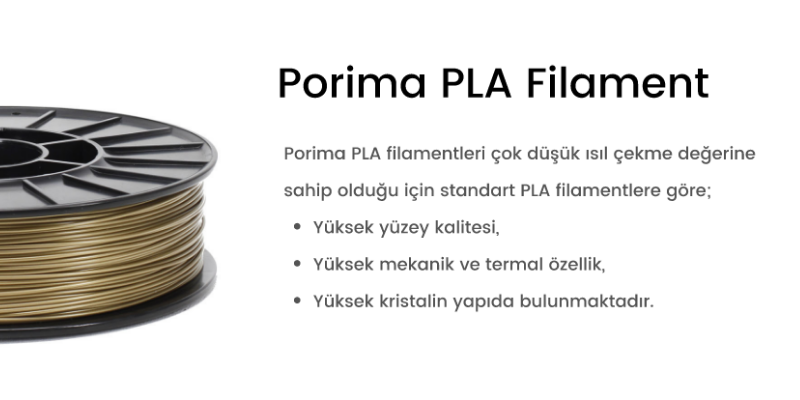PLA Filament