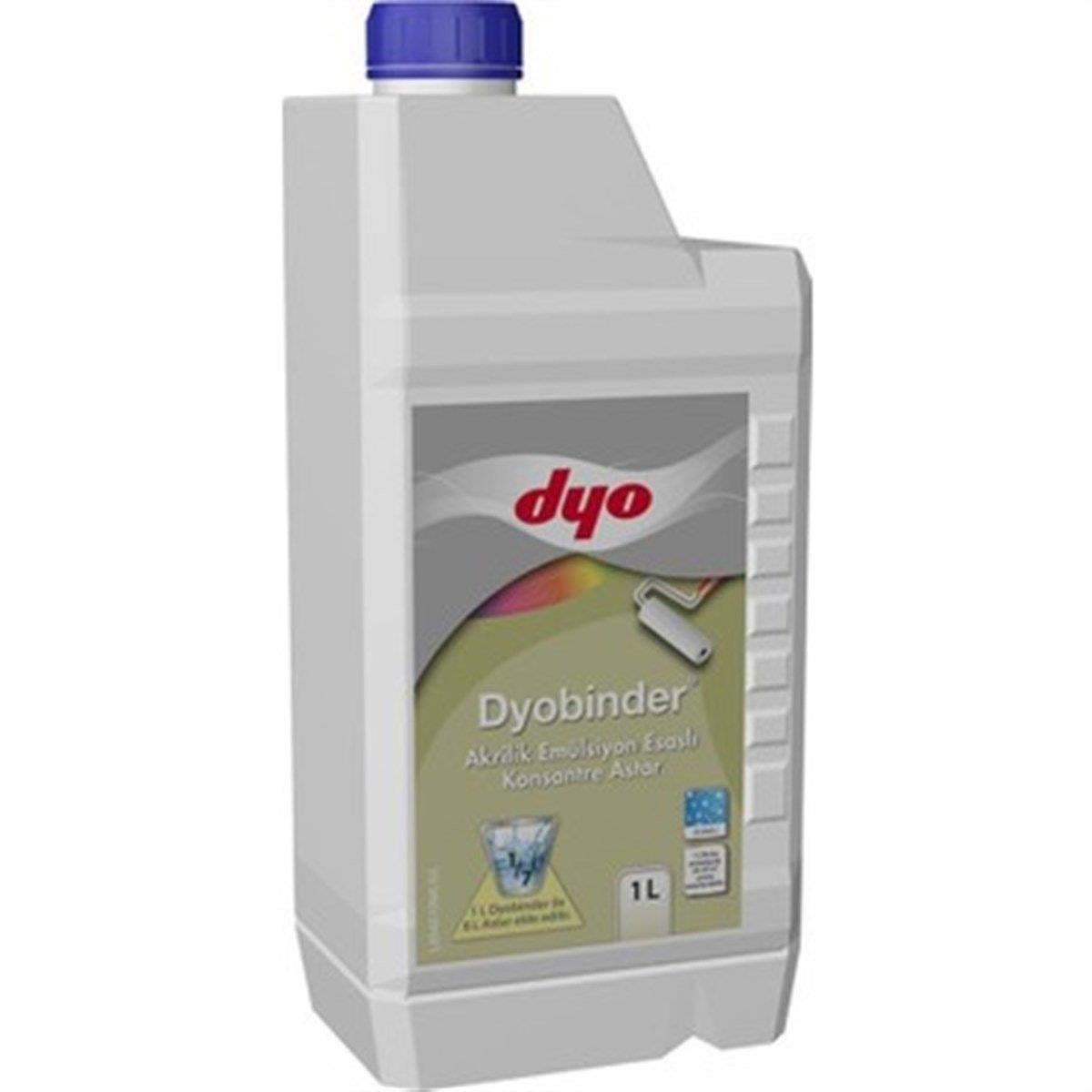 DYO Dyobinder Astar