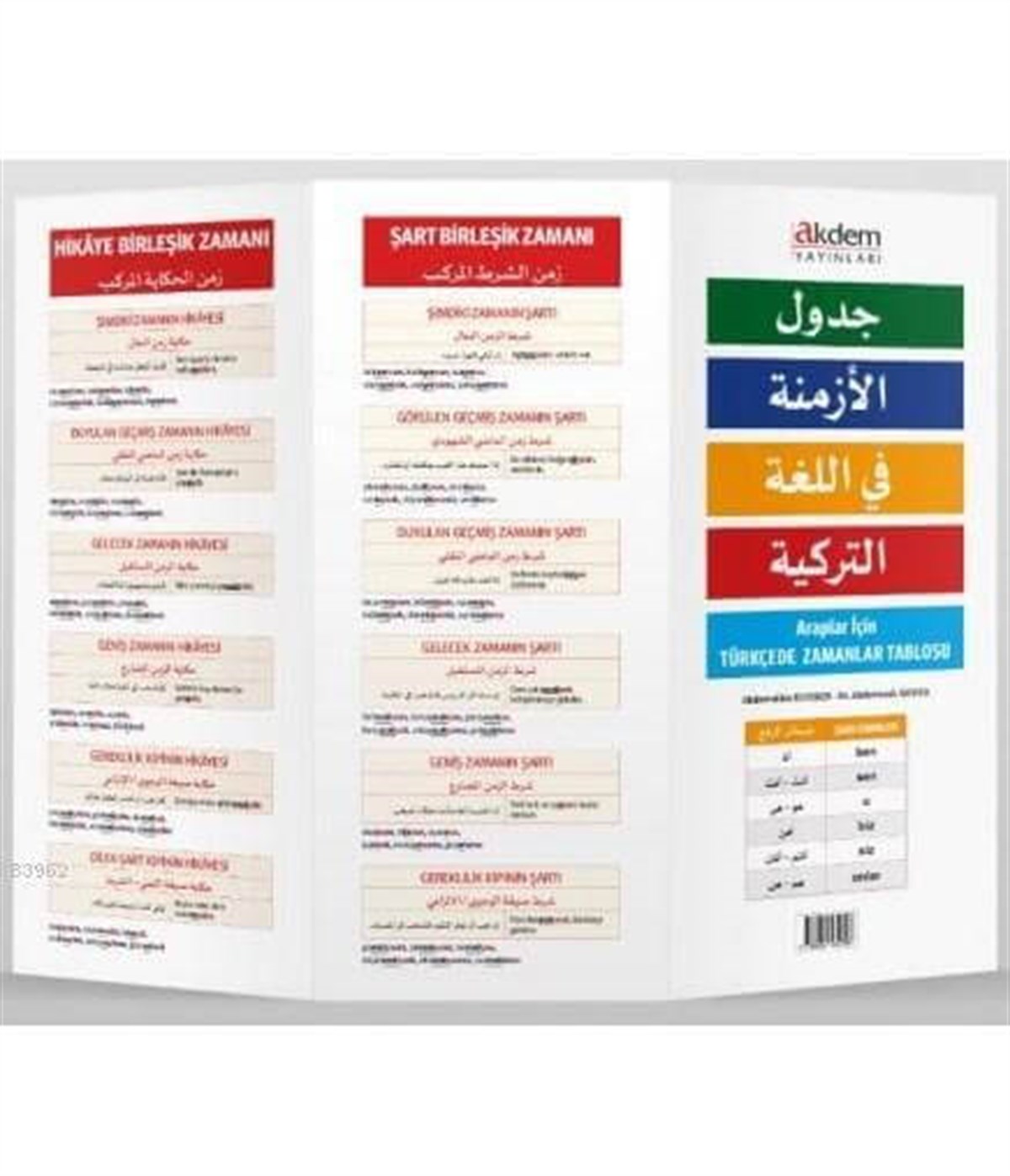 Araplar İçin Türkçede Zamanlar TablosuAkdem YayınlarıArapça Öğretim Kitapları
