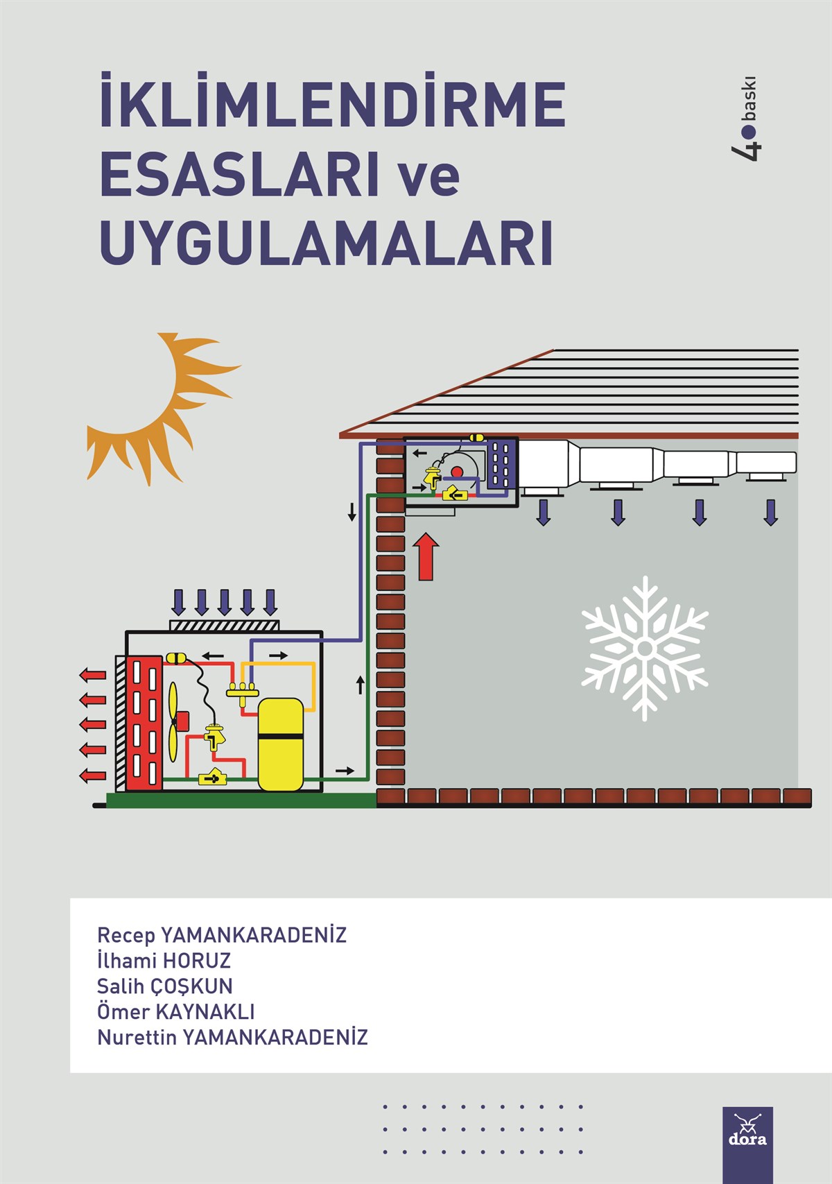 İklimlendirme Esasları ve Uygulamaları Recep Yamankaradeniz 4. Baskı
