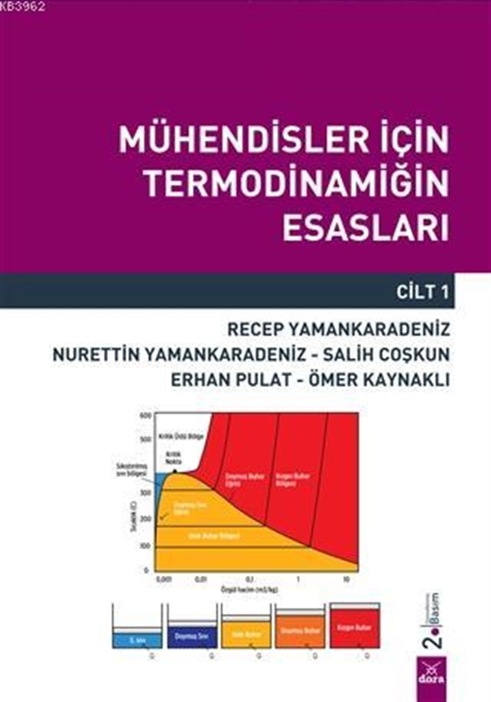 Mühendisler İçin Termodinamiğin Esasları (Cilt 1)