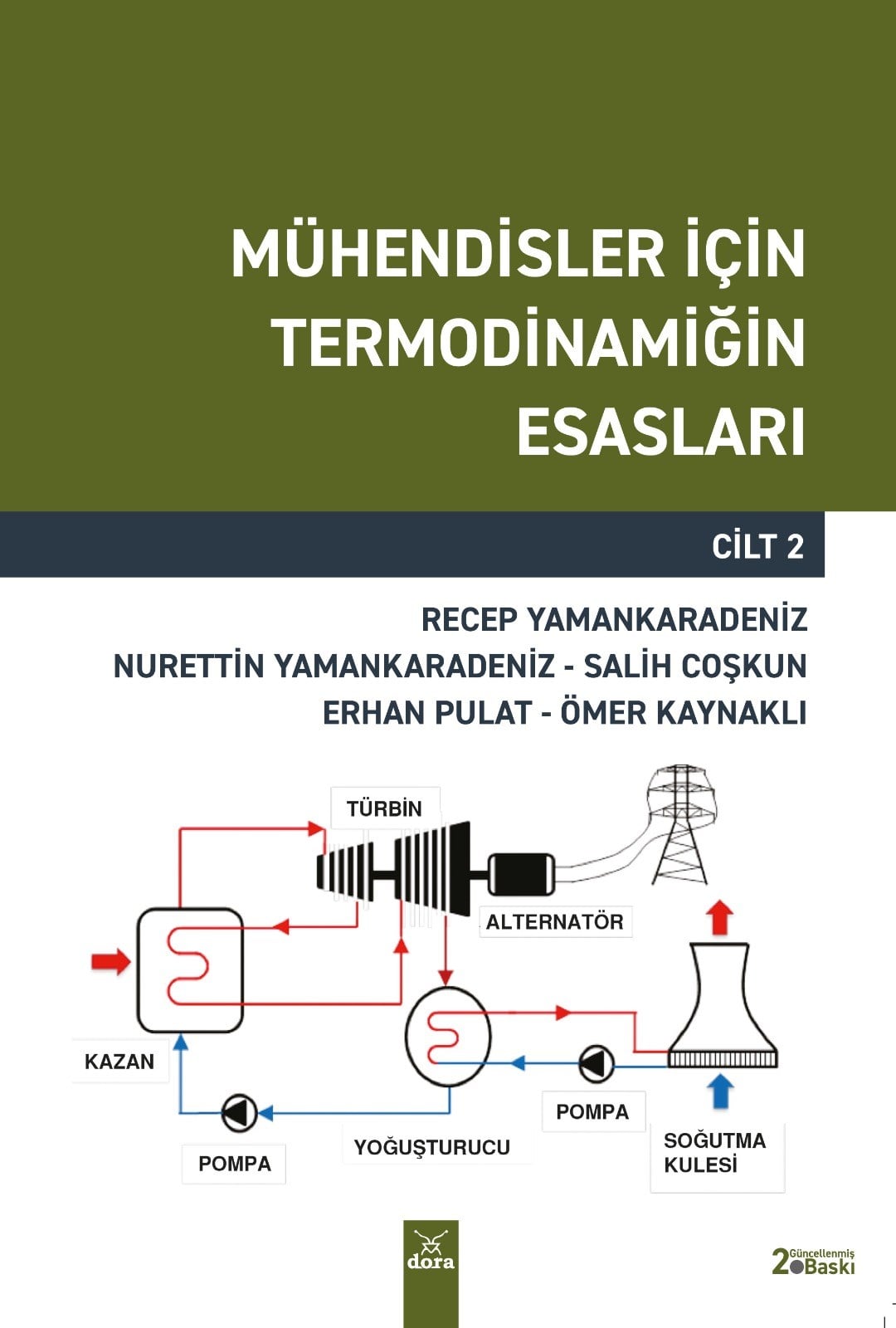 Mühendislik İçin Termodinamiğin Esasları Cilt 2