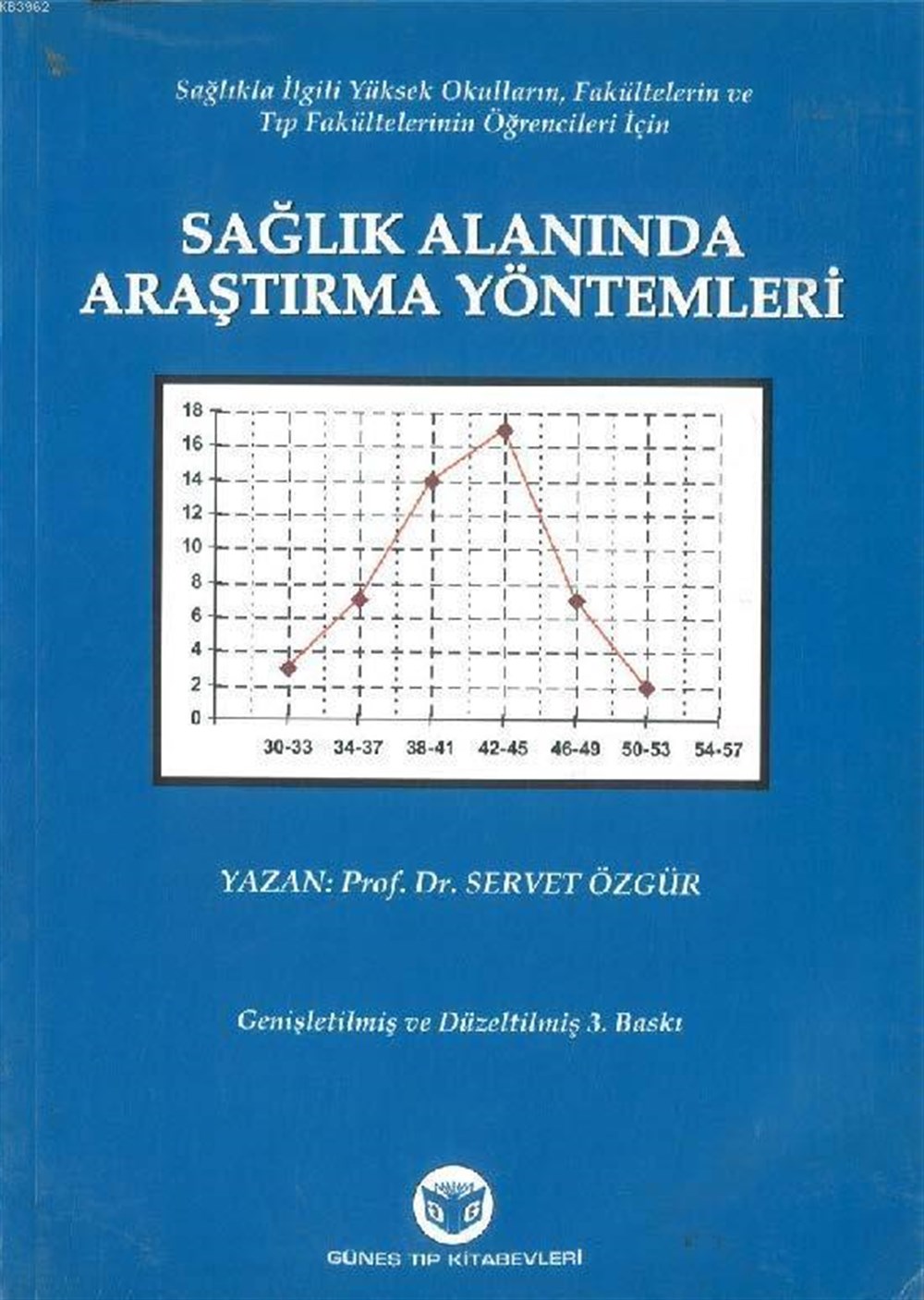 Sağlık Alanında Araştırma Yöntemleri