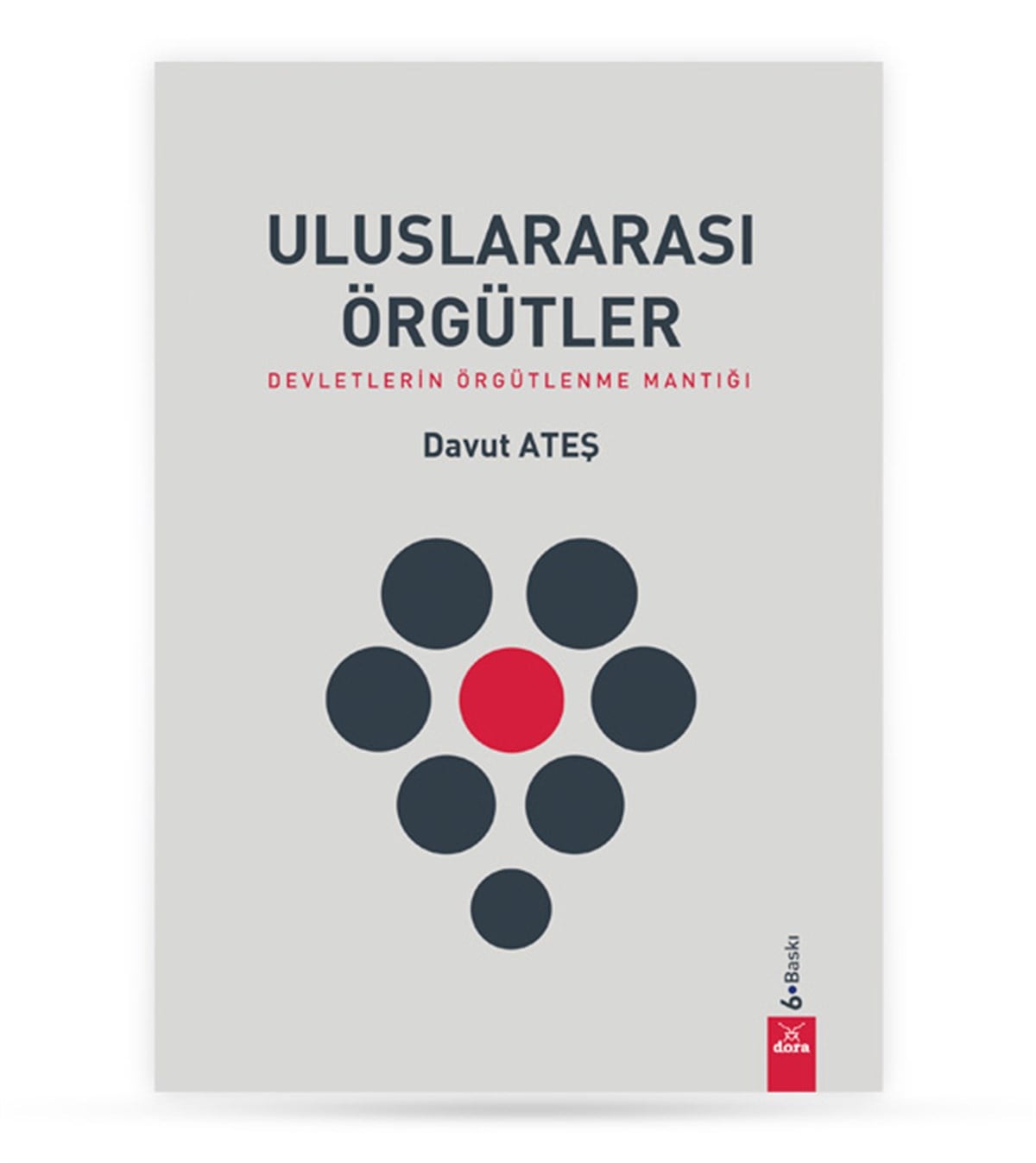Uluslararası Örgütler; Devletlerin Örgütlenme Mantığı