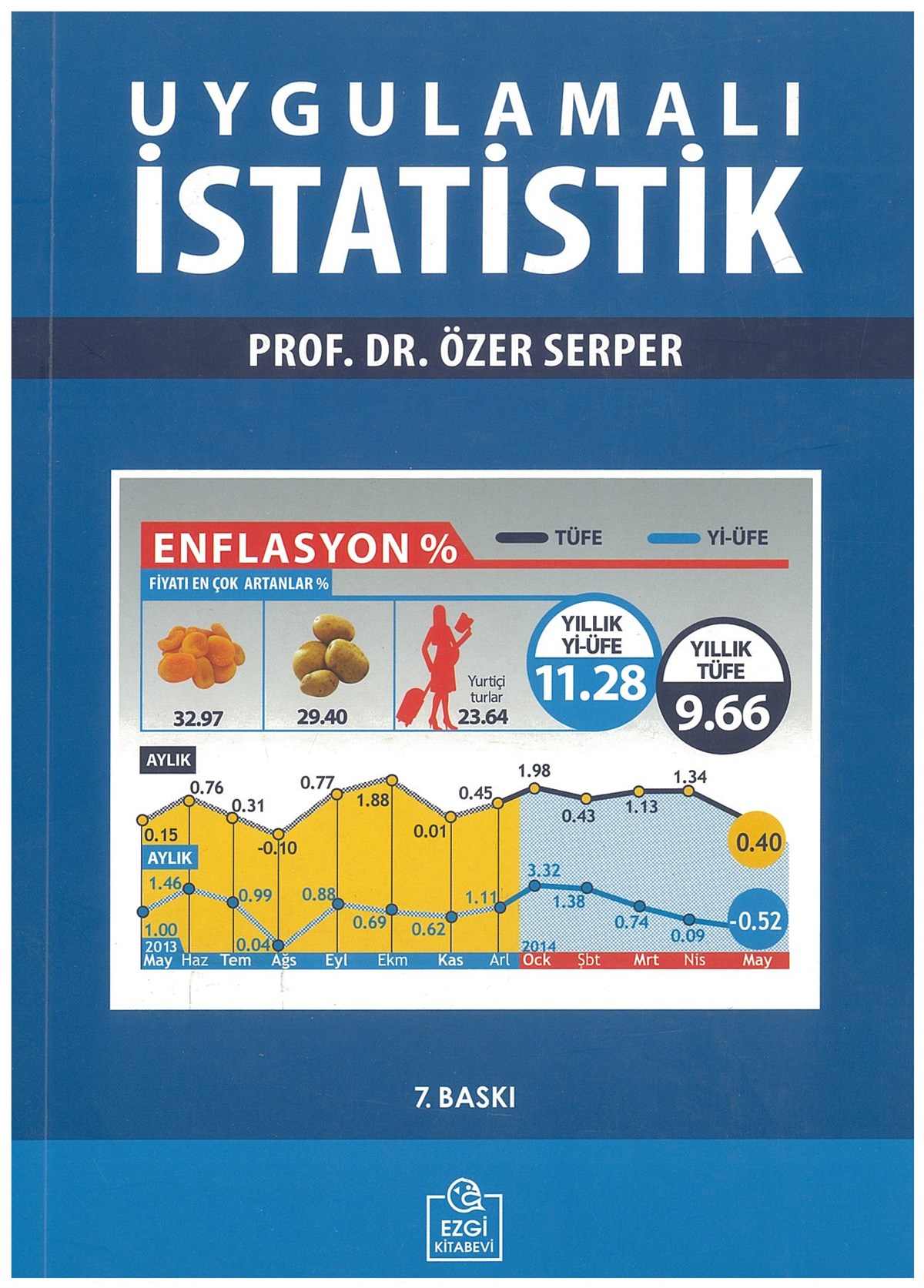 Uygulamalı İstatistik