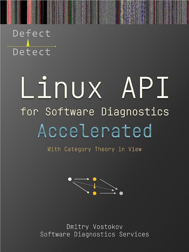 Accelerated Linux API for Software Diagnostics With Category Theory in View (Linux Internals Supplements) Dmitry Vostokov
