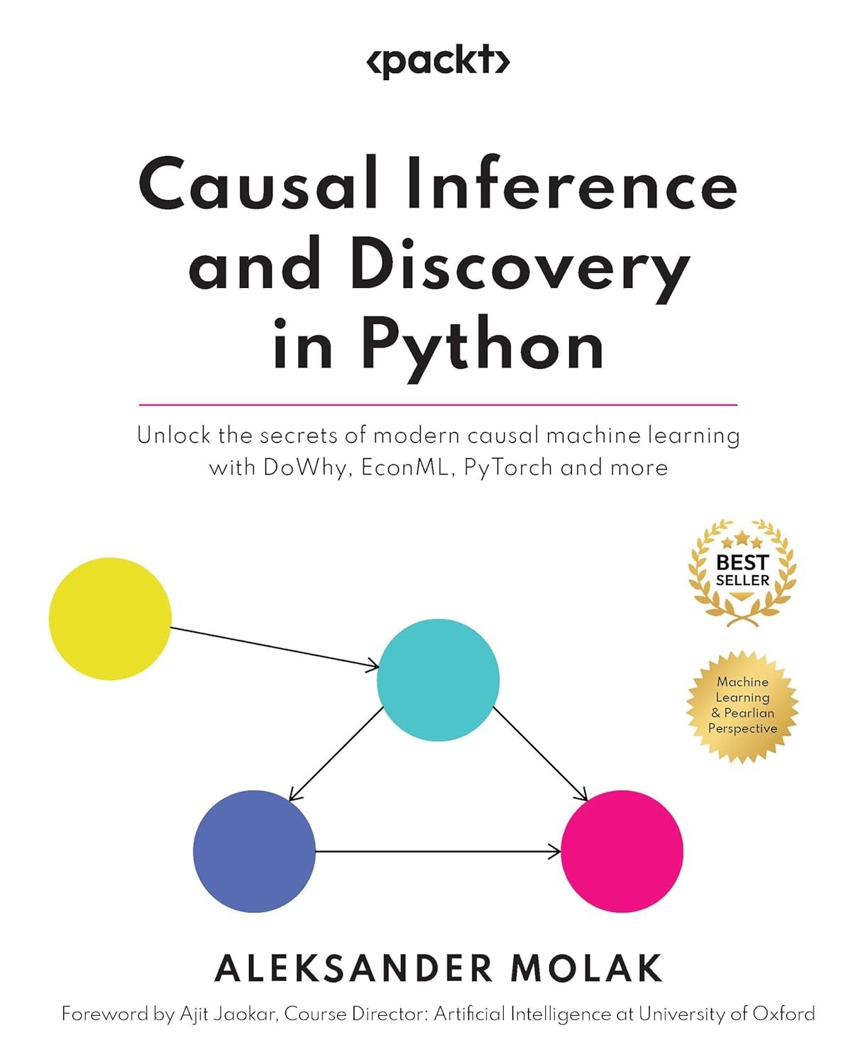 causal-inference-and-discovery-in-pyth-bae2-a.jpg