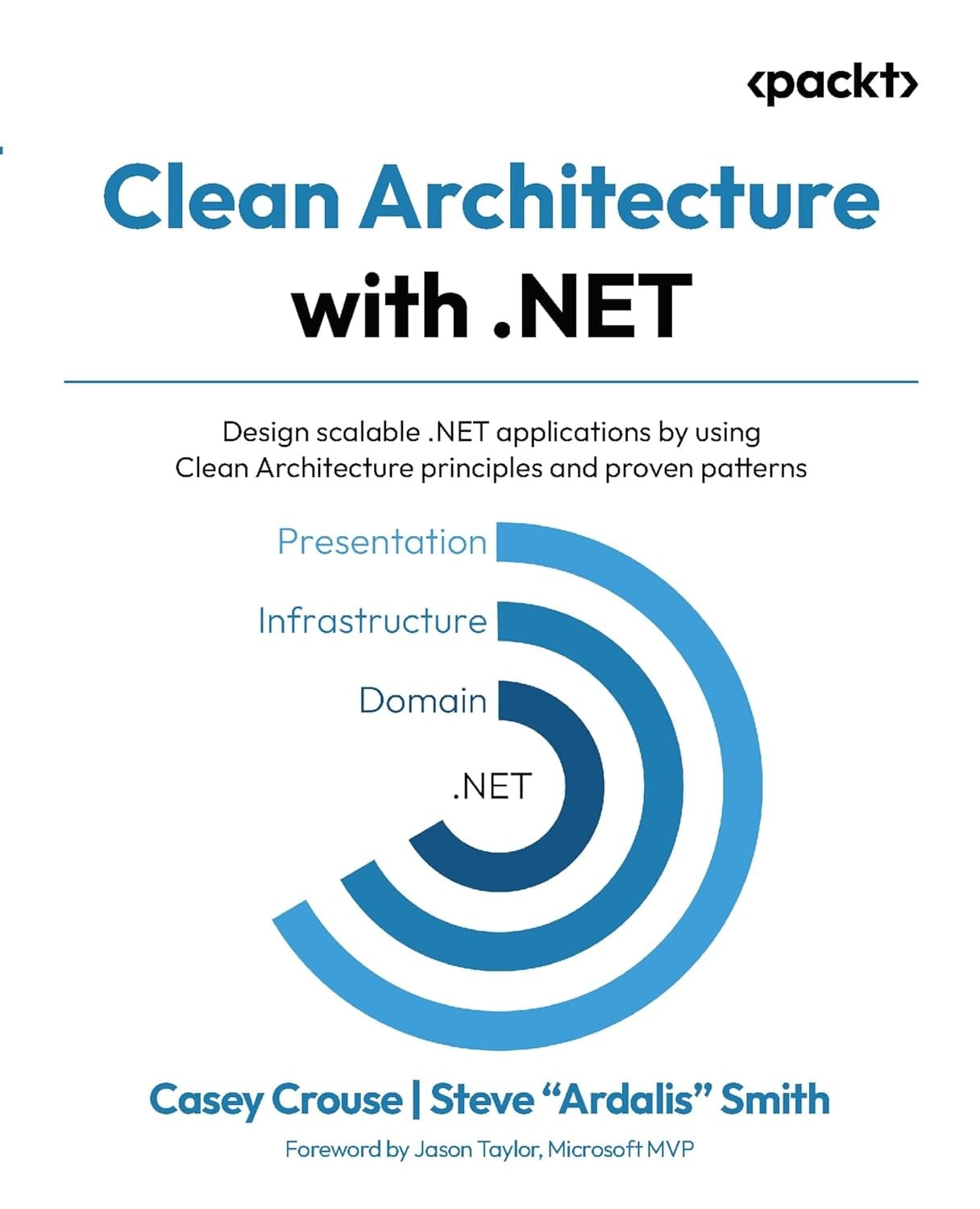 Clean Architecture with .NET: Design scalable .NET applications by using Clean Architecture principles and proven patterns - Crouse, Smith