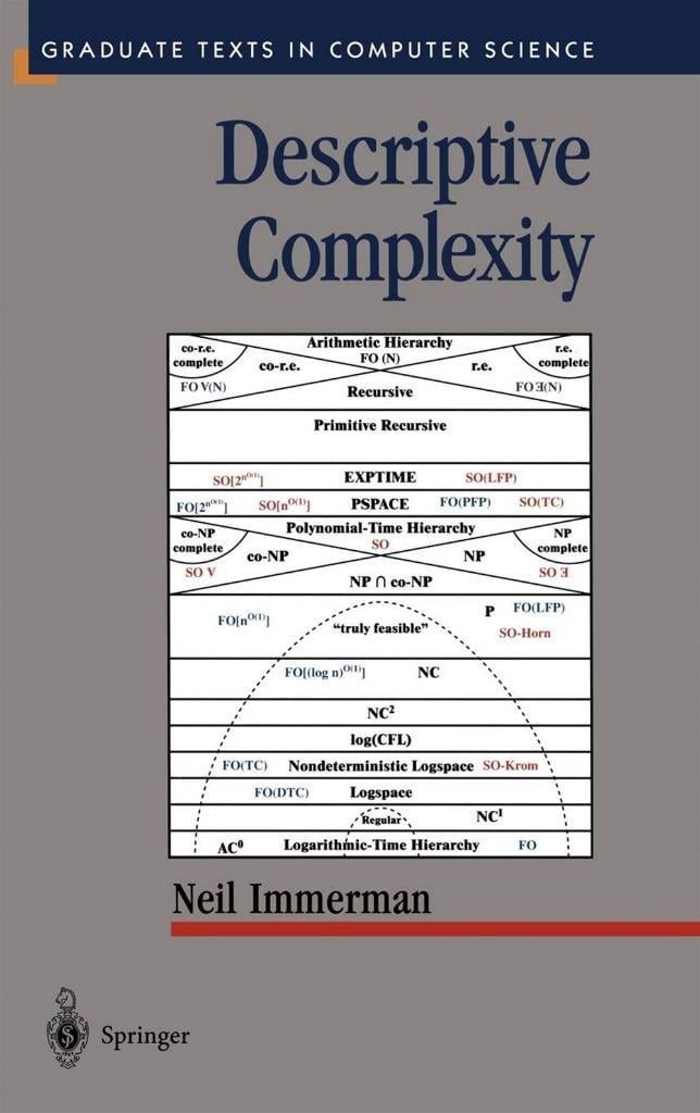 Descriptive Complexity-Springer (1999) Neil Immerman