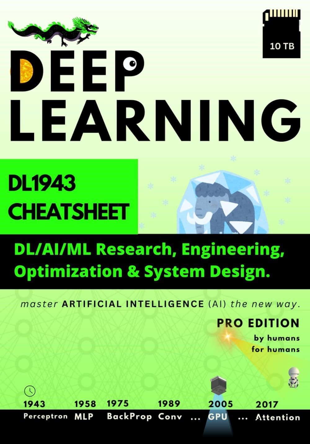 Deep Learning: DL1943 Cheatsheet: DL/AI/ML Research, Engineering, Optimization & System Design (DL1943 Cheatsheet: Deep Learning / GenAI / LLM Engineer) Pro Ed. Reed Fang