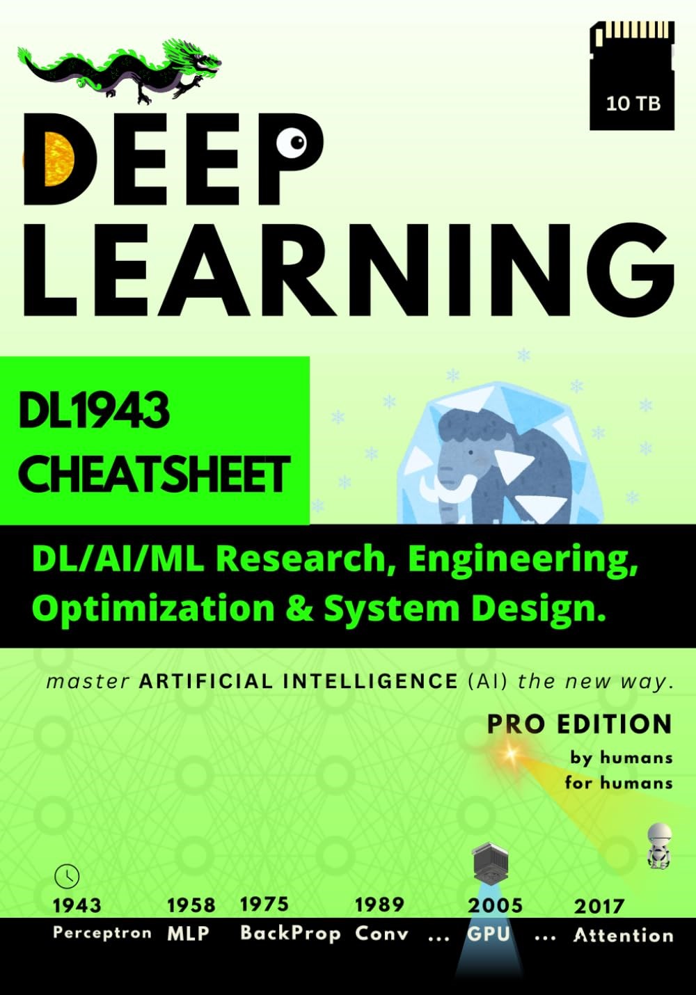 Deep Learning: DL1943 Cheatsheet: DL/AI/ML Research, Engineering, Optimization & System Design (DL1943 Cheatsheet: Deep Learning / GenAI / LLM Engineer) Pro Ed. Reed Fang