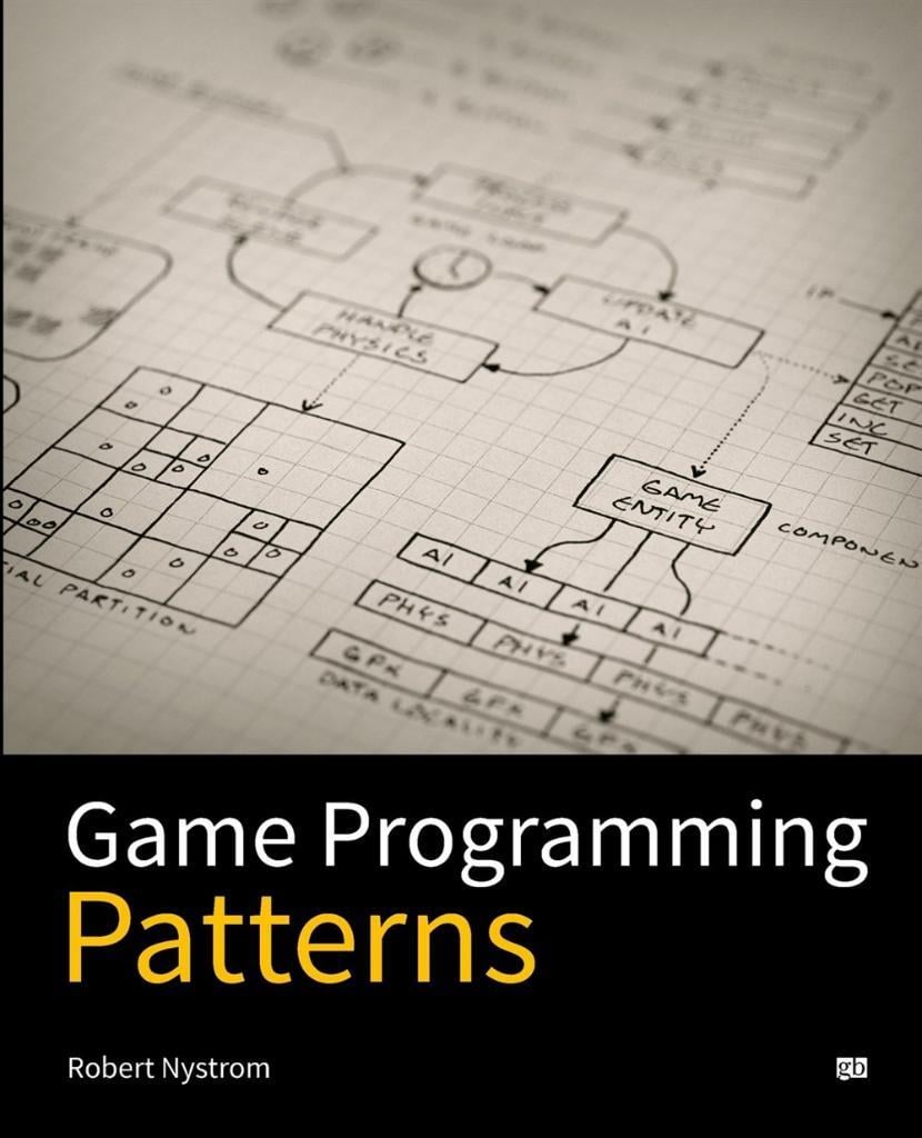 Game Programming Patterns  Robert Nystrom 
