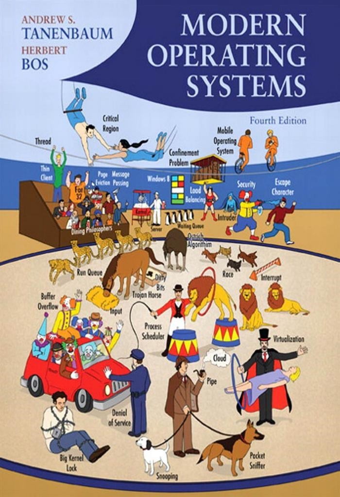 modern operating systems 4th (tanenbaum)