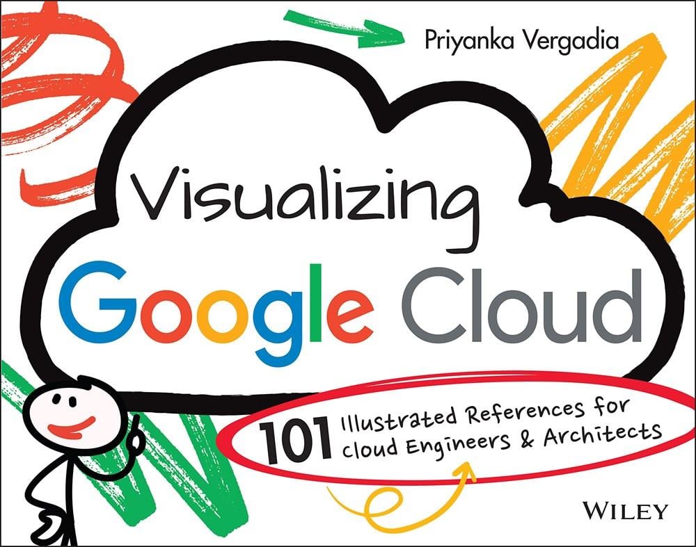 Visualizing Google Cloud: 101 Illustrated References for Cloud Engineers and Architects Priyanka Vergadia