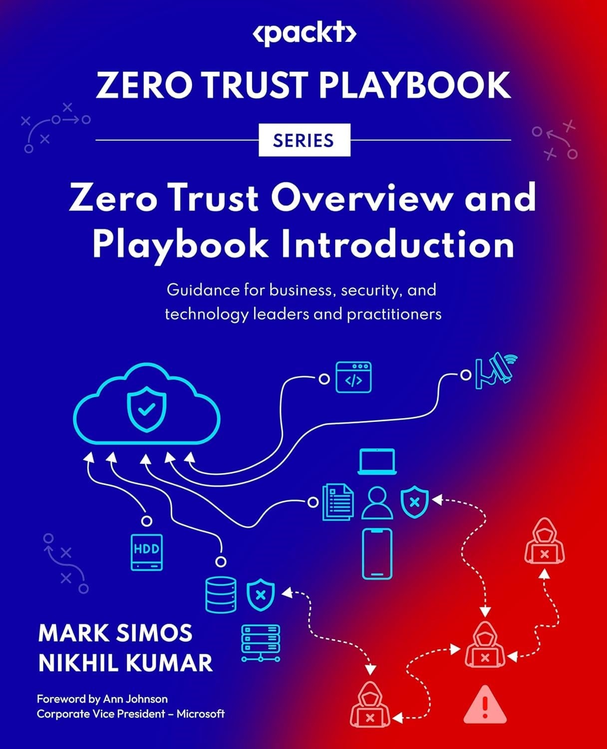 zero-trust-overview-and-playbook-intro-0024c-.jpg
