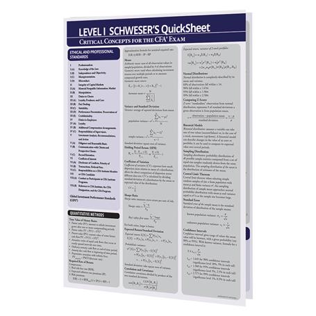 2025 CFA SchweserNotes Level 1 1-4&Qシート他 s-l400.jpg