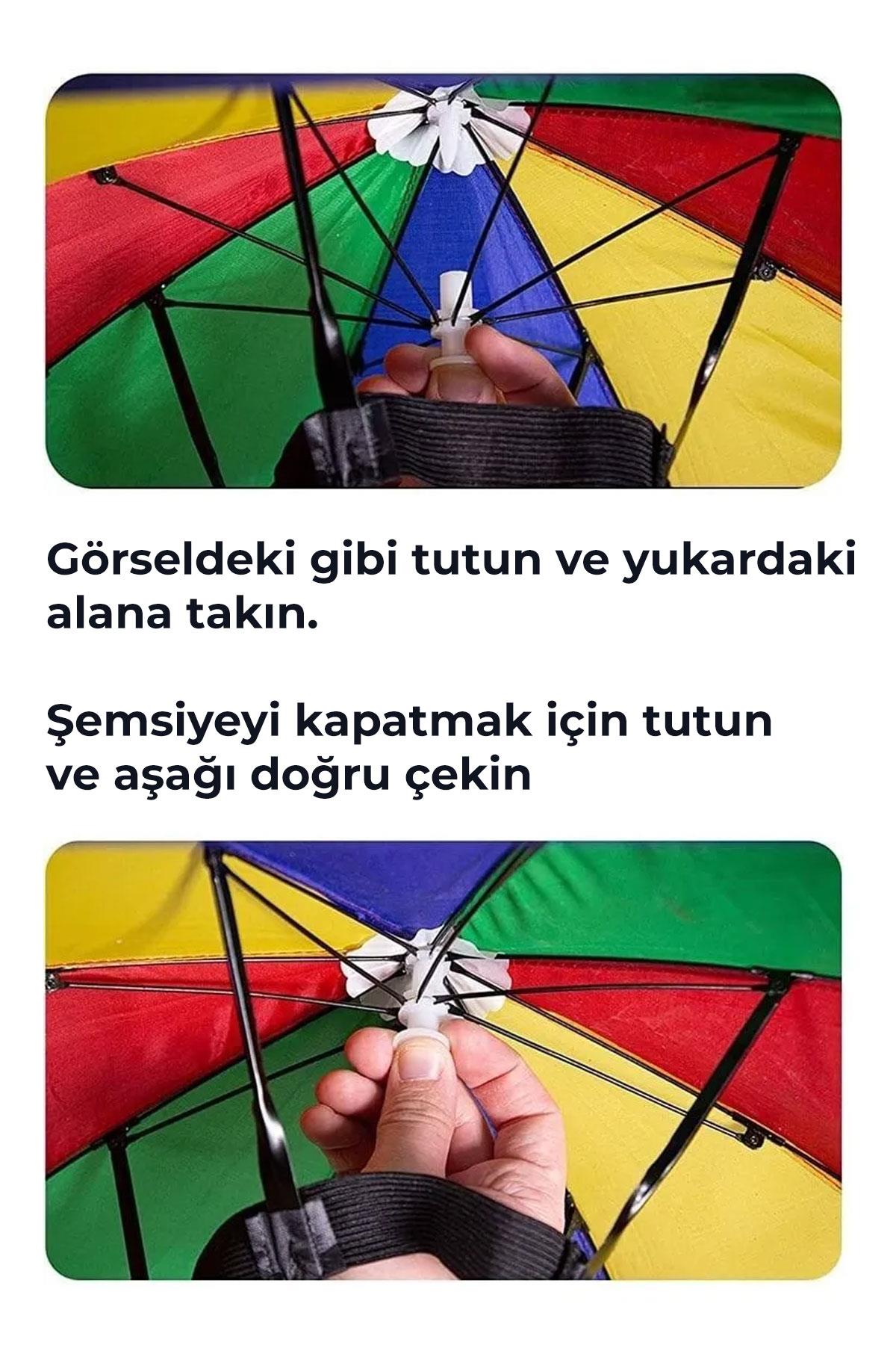 Marlux Kafaya Takılan Şapka Şemsiye Gölgelik Plaj Yazlık Kafa Şemsiyesi Açık Mavi Beyaz KAFASEMS001MB