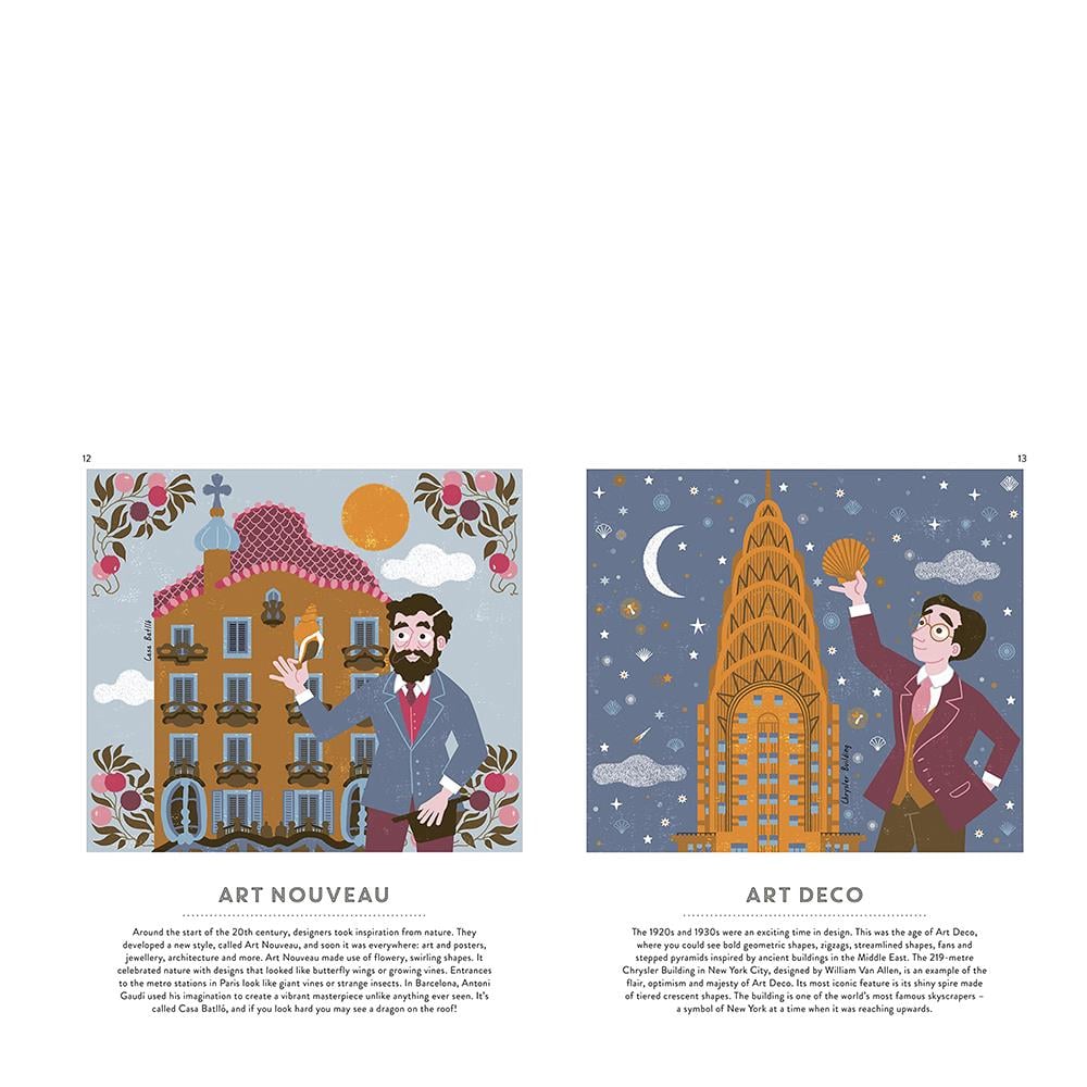 100 Things To Know About Architecture