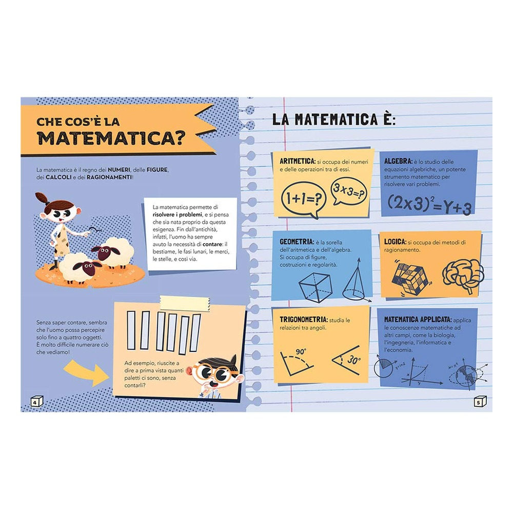 3D Model ve Kitap - Teknoloji Hakkında Her Şey