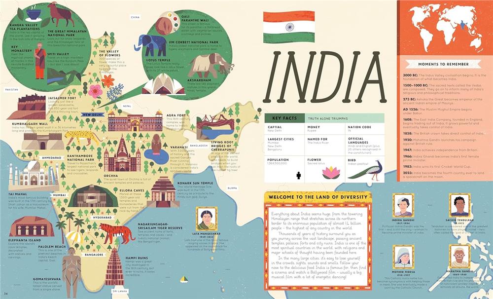 50 Maps of the World