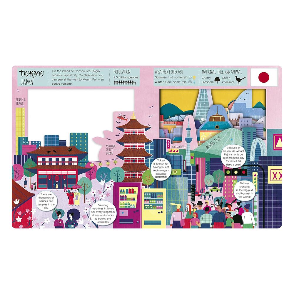 Cities of the World