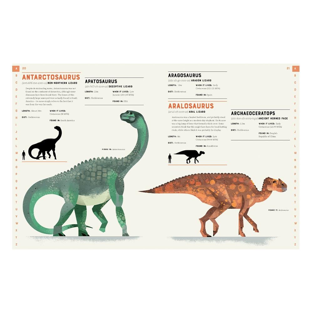 Dictionary of Dinosaurs