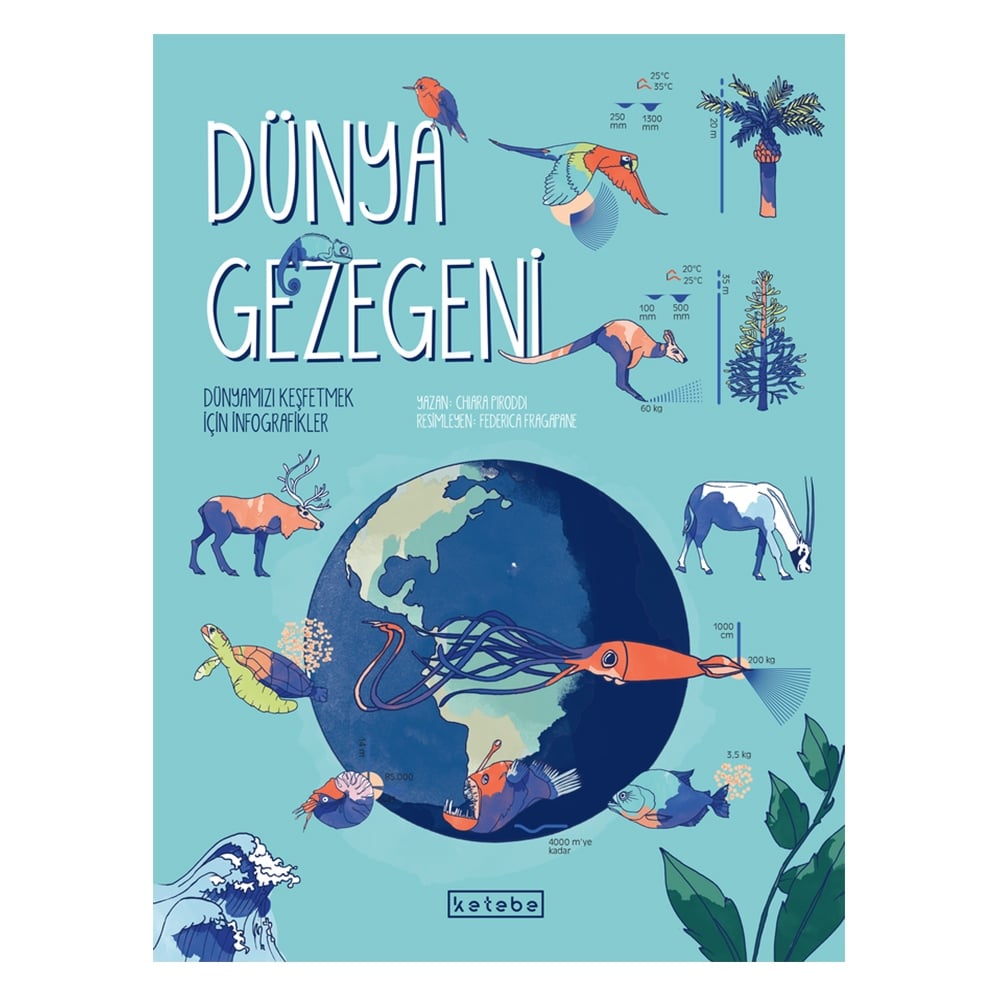 DÜNYA GEZEGENİ Çocuk Kitapları Uzmanı - Children's Books Expert