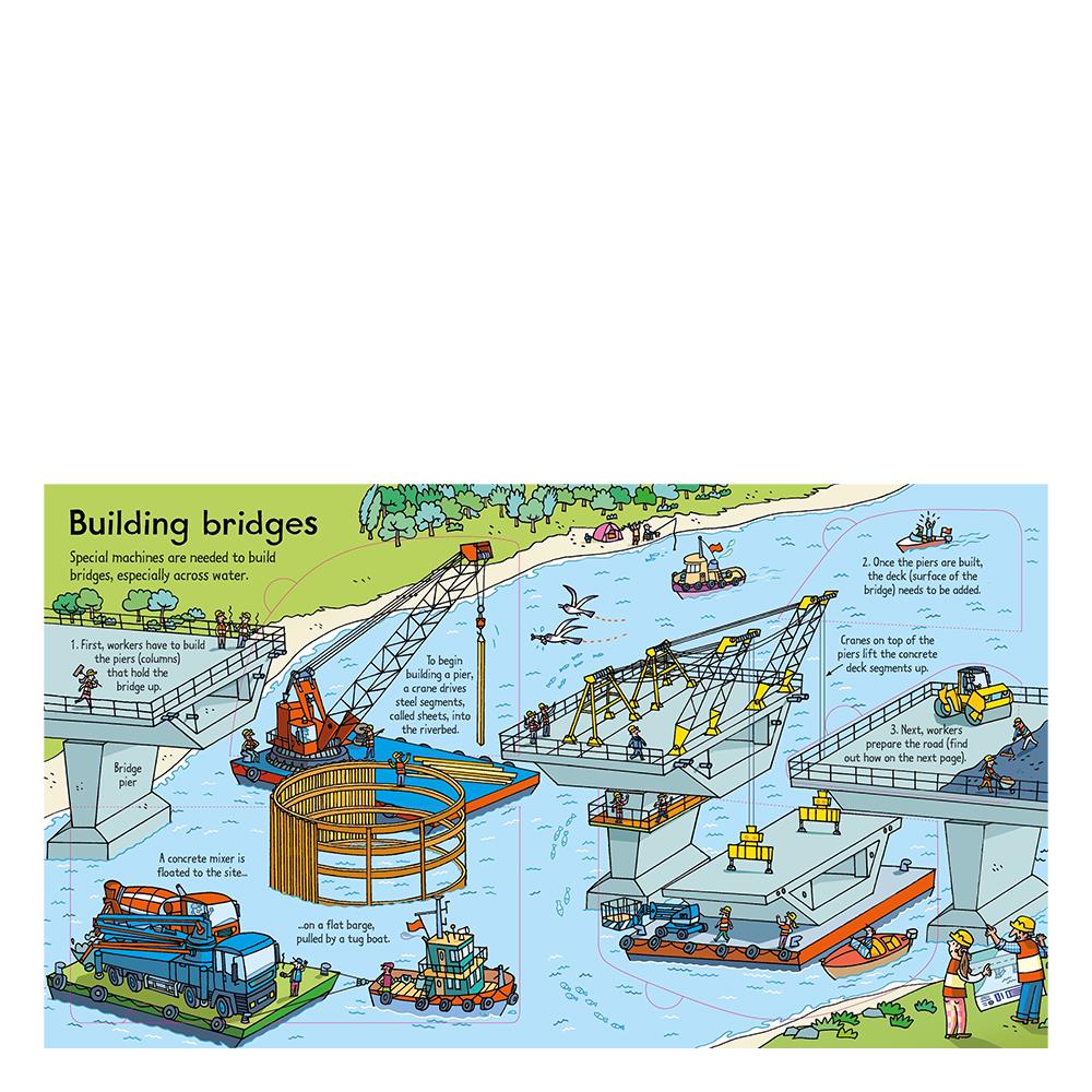 Look Inside A Building Site