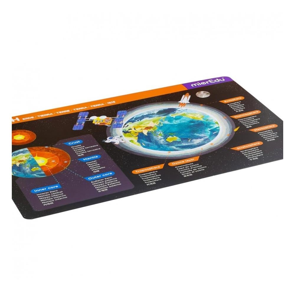 Manyetik Tablet - Güneş Sistemi