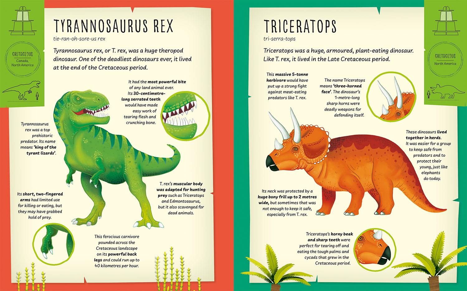 My Incredible Dinosaur Expedition