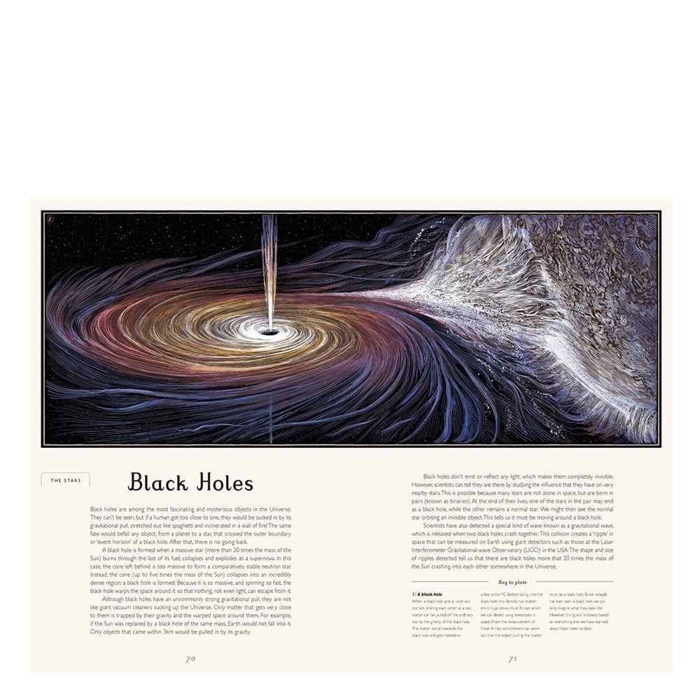 Planetarium